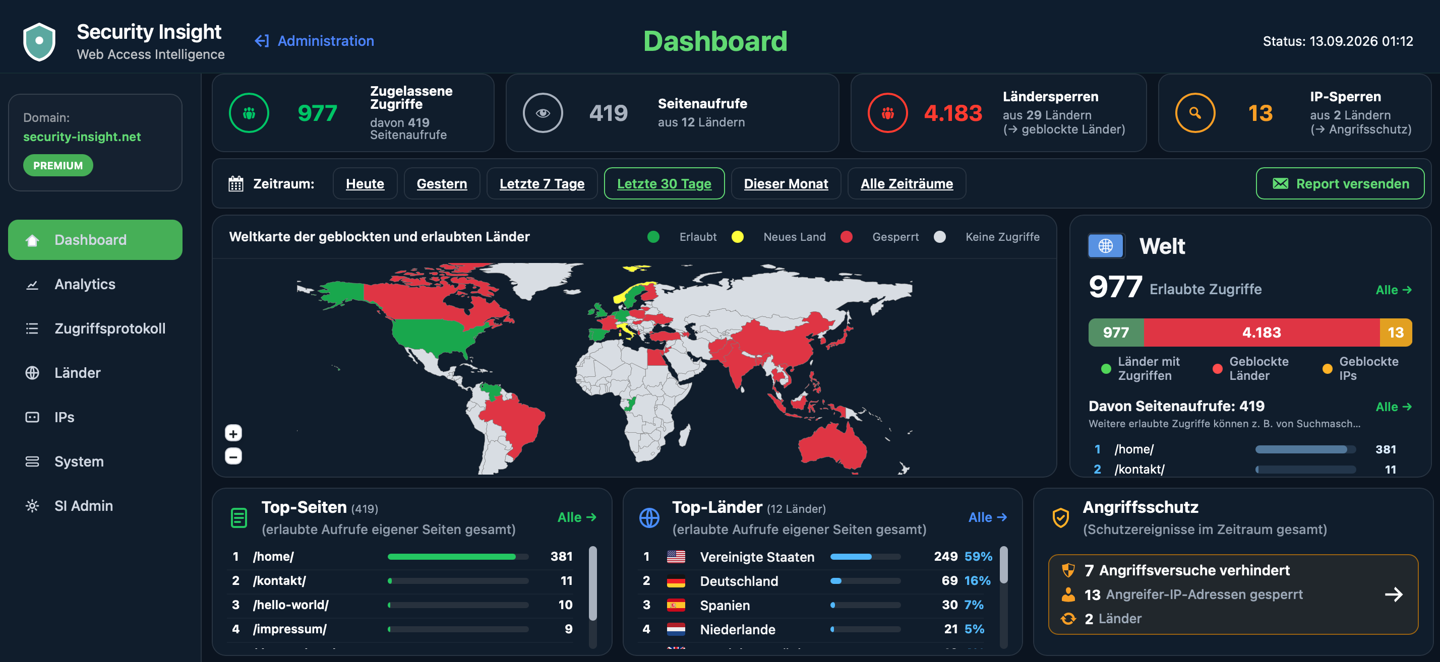 Security Insight Dashboard